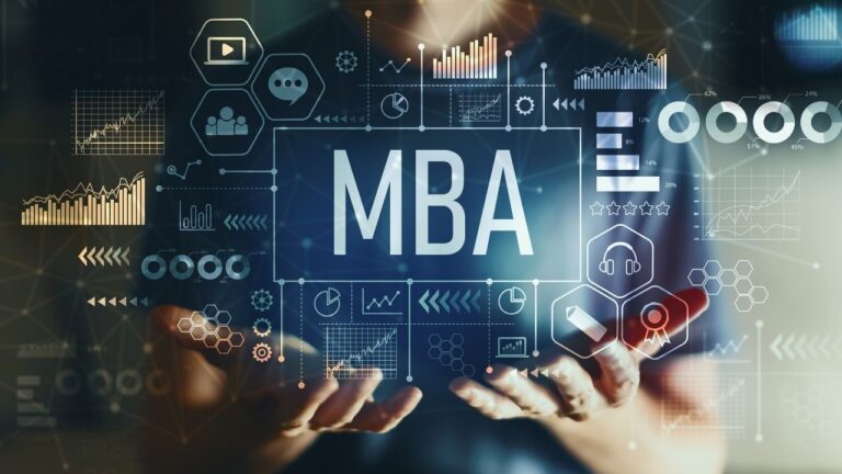 Top MBA Programs